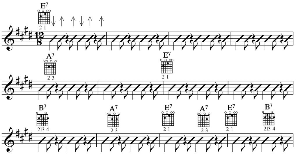acoustic blues guitar jam tracks acoustic blues guitar jam tracks